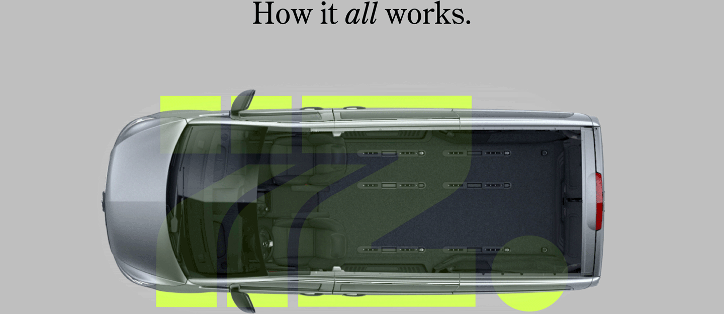 how-it-works